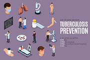Tuberculosis Prevention Set