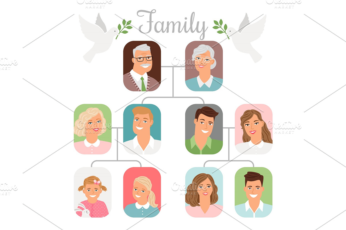 Family photo tree in Illustrations - product preview 8