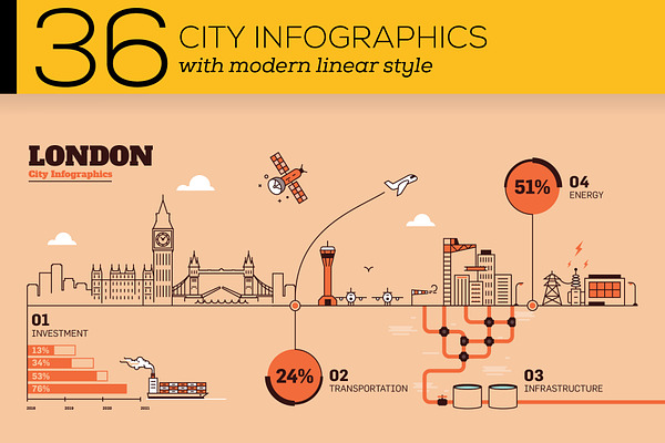 36 City Infographics - Line Style