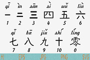 Chinese characters svg, numbers
