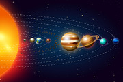 Planets of the solar system or