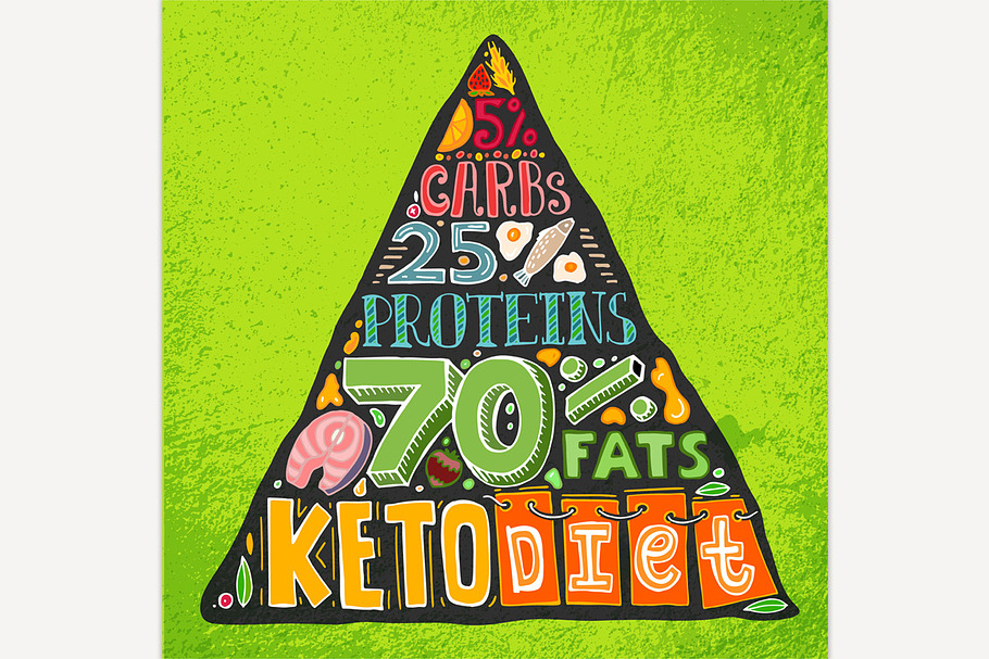 Keto diet pyramid in Illustrations - product preview 8