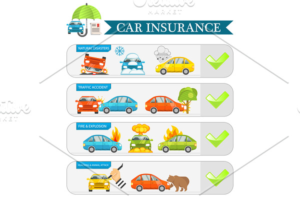 Car insurance infographics 