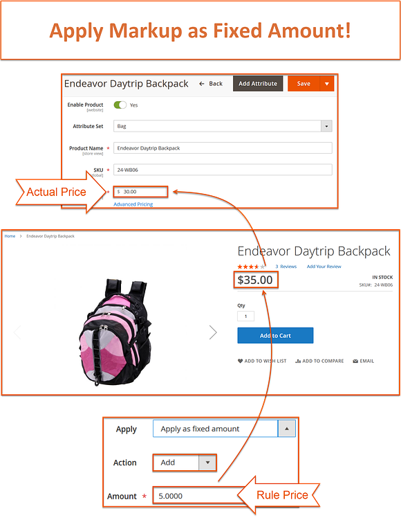 Magento 2 Cost Based Pricing in Photoshop Plugins - product preview 1
