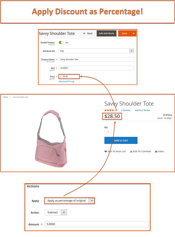 Magento 2 Cost Based Pricing in Photoshop Plugins - product preview 4
