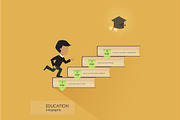 Education infographic