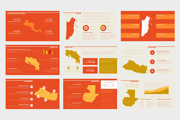 Americane : Region Map Powerpoint in PowerPoint Templates - product preview 4