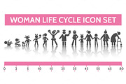 Woman life cycle icons
