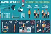 Save Water Infographic