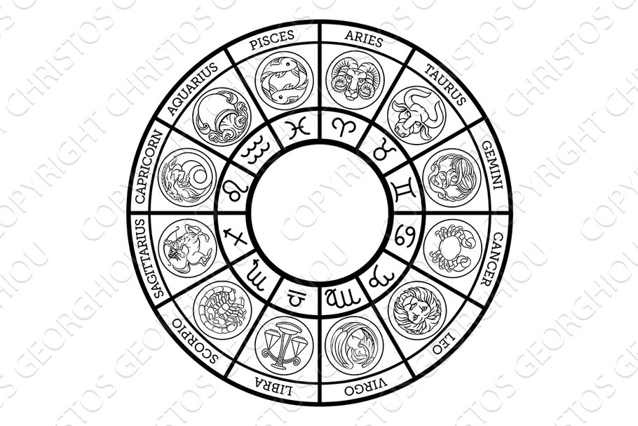 Zodiac astrology horoscope star