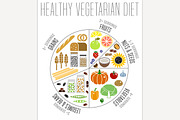 Vegetarian food plate