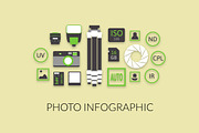 Photo infographic collection