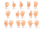 Hands gesture numbers. Human palm