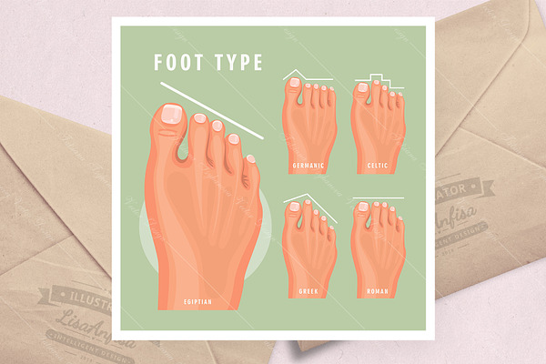 Foot type vector detailed concept