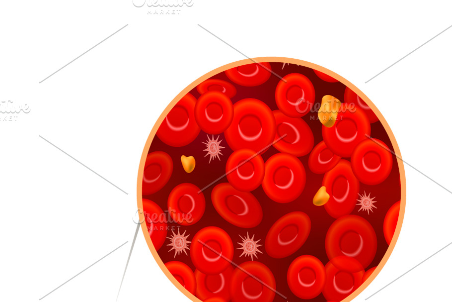 Blood composition concept