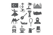 Turkey culture icons