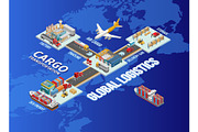 Global logistics structure with