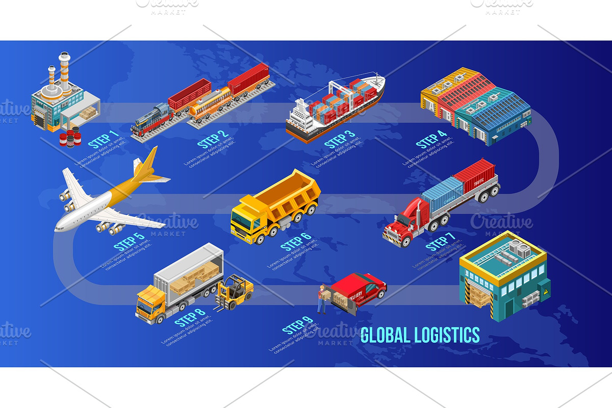 Steps of global logistics system in Illustrations - product preview 8