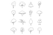 Trees icons set, outline style