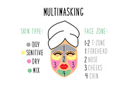 Cute and simple face skin types and