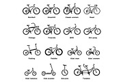 Bicycle types icons set, simple