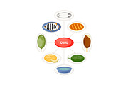 Oval and oval objects for children