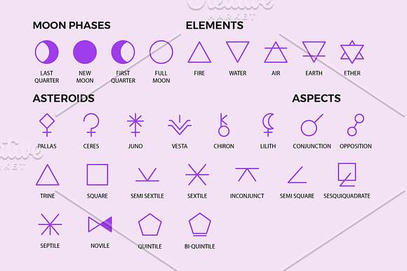 Astrology Symbols | Line Icon Set in Icons Packs - product preview 4