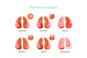 Pulmonary disease vector