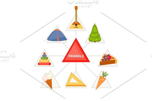 Triangular objects for children