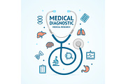 Medical Diagnostics Concept