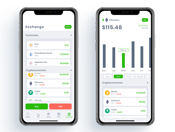 Mobile Banking App Kit in UI Kits and Libraries - product preview 1
