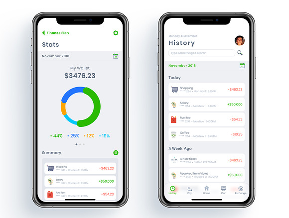 Mobile Banking App Kit in UI Kits and Libraries - product preview 2