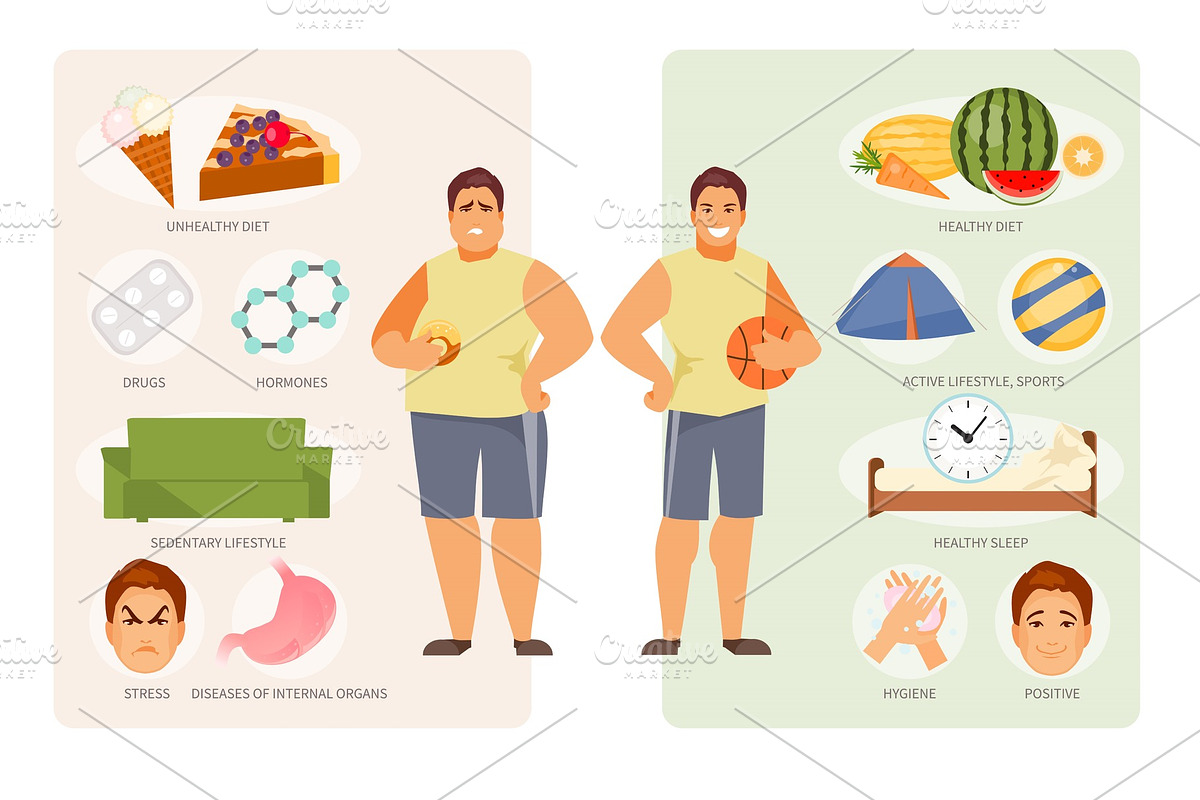 Unhealthy and healthy lifestyle in Illustrations - product preview 8
