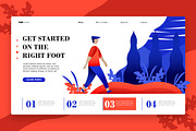 The RightFoot -Banner & Landing Page