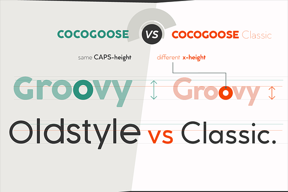 Cocogoose Classic - 16 fonts in Sans-Serif Fonts - product preview 11