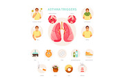 Asthma infographics vector
