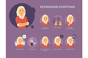 Depression symptoms vector