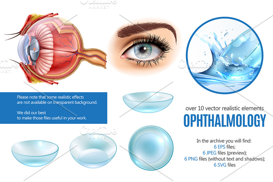 Ophthalmology Realistic Set