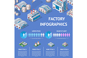 Factory vector industrial building