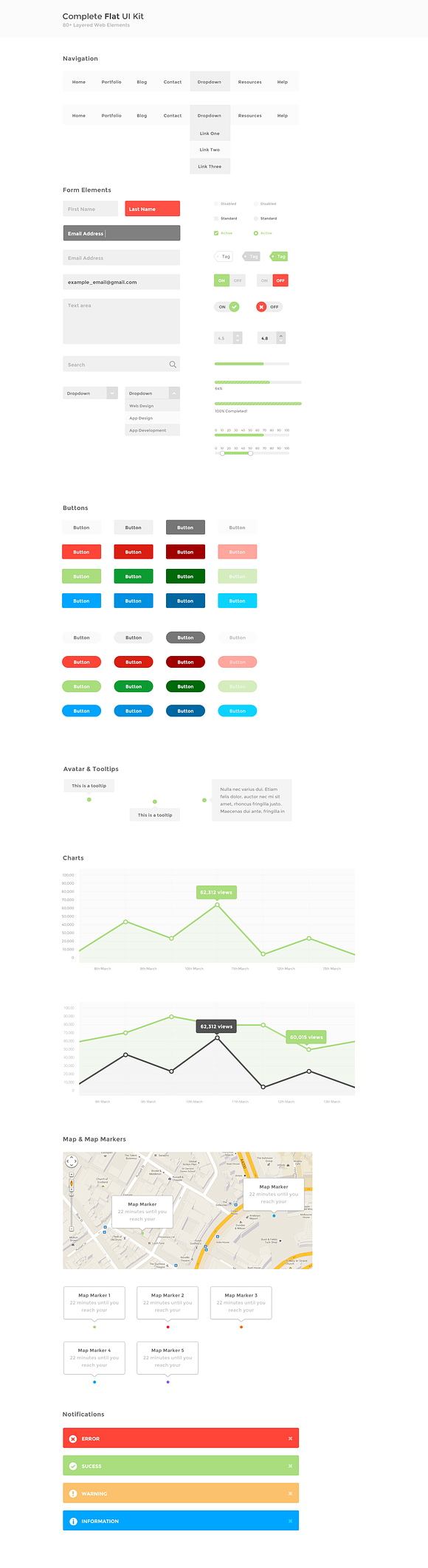 Complete Flat UI Kit (PSD) in UI Kits and Libraries - product preview 3