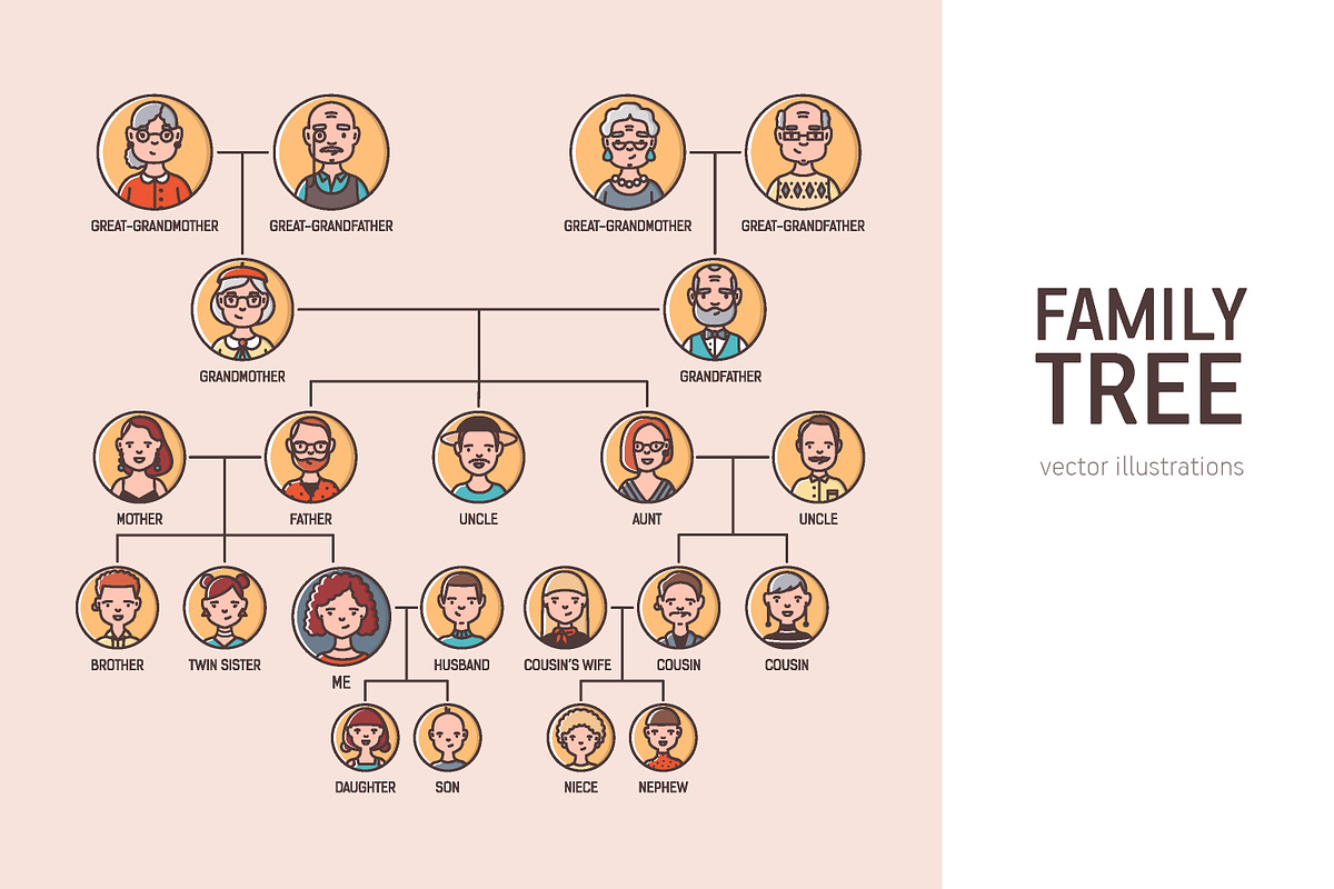 Family tree illustration in Illustrations - product preview 8