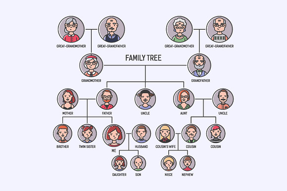 Family tree illustration in Illustrations - product preview 2