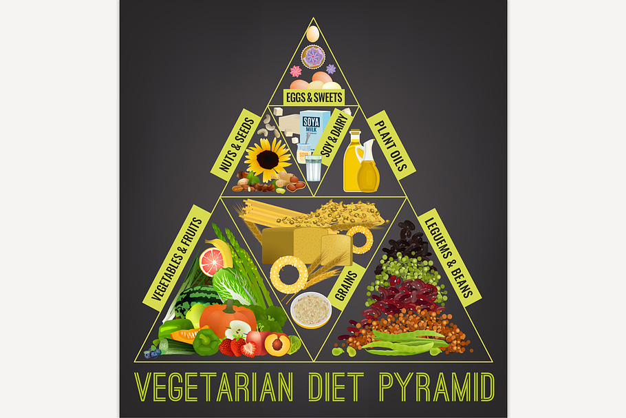 Vegetarian food pyramid in Illustrations - product preview 8