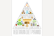 Vegetarian food pyramid