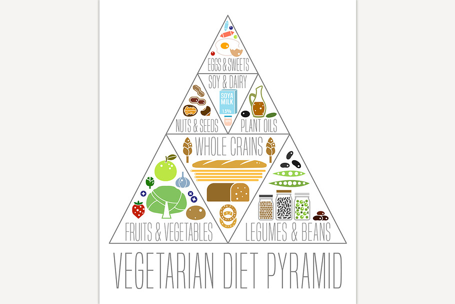 Vegetarian food pyramid in Illustrations - product preview 8