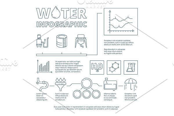 Water infographic. Liquid