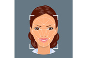 Face recognition technology