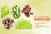 Seaweed Food Set