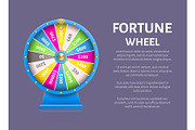 Fortune Wheel Poster, Place for Text