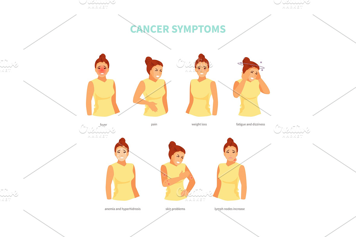 Common symptoms of cancer in Objects - product preview 8